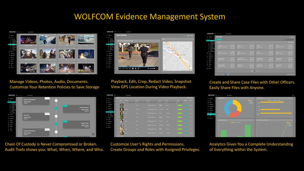 Evidence Management Systems